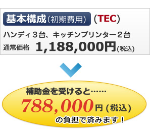 初期費用通常価格1,188,000円（税込）が補助金を受けると788,000円（税込）の負担で済みます。