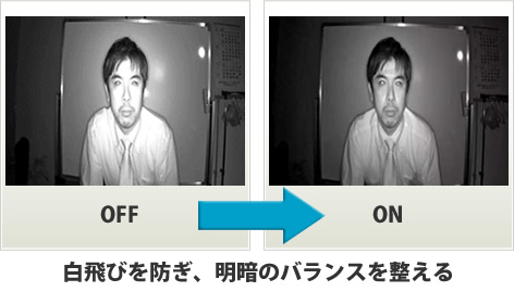 赤外線カメラの性能比較