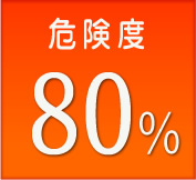 危険度85%