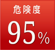 危険度95%